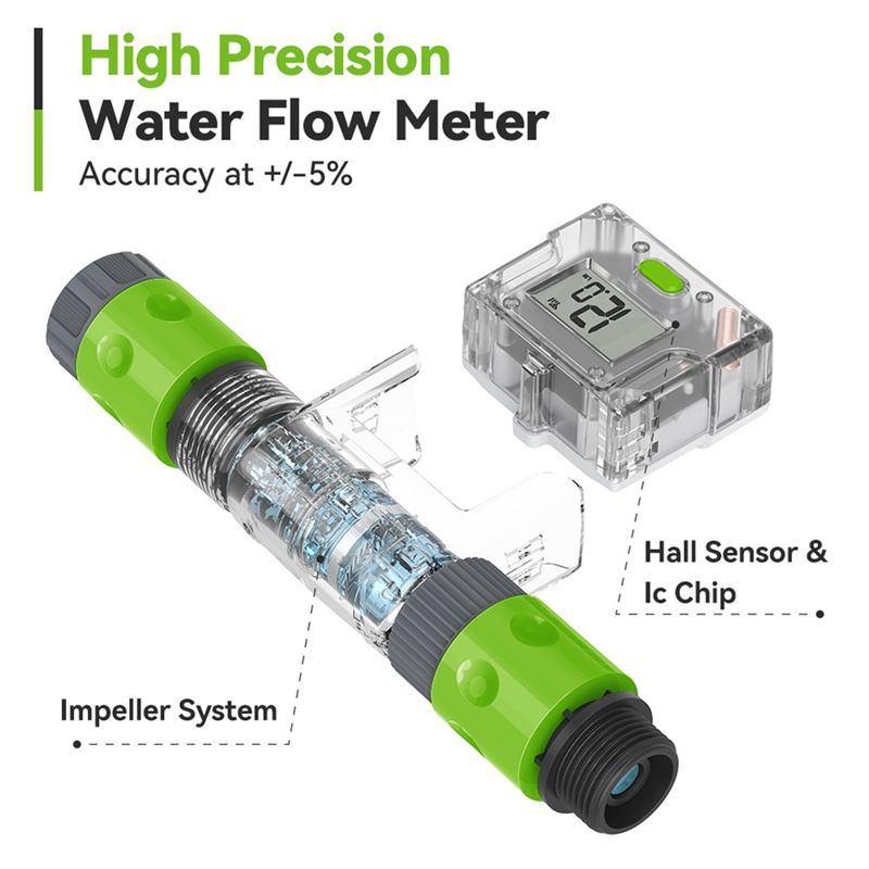 BMBY-US NH Smart Wifi Water Fl - Smart Garden Monitoring System recension och pris
