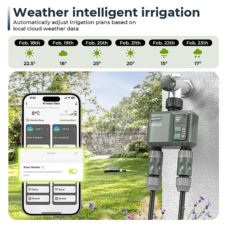 New Design Smart  WiFi Wireles - Smart Garden Design recension och pris