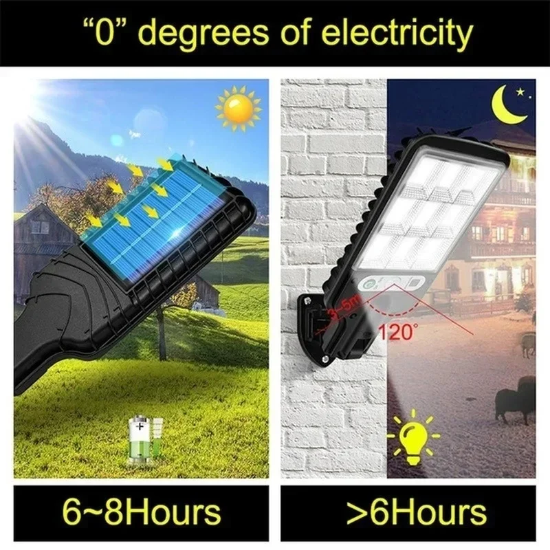 Powerful LED Solar Outdoor Led - Smart Garden Lighting System recension och pris