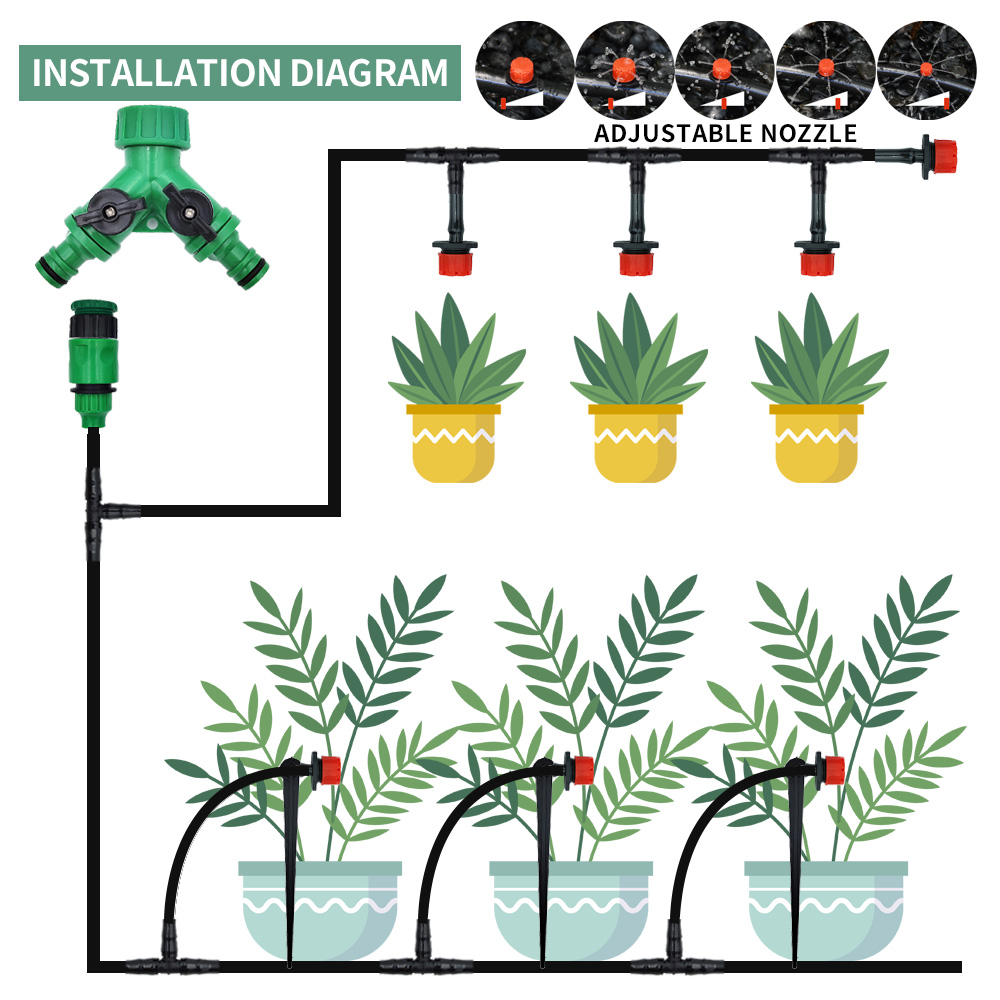 Greenhouse 15M-30M DIY Drip Ir - Smart Garden Project recension och pris
