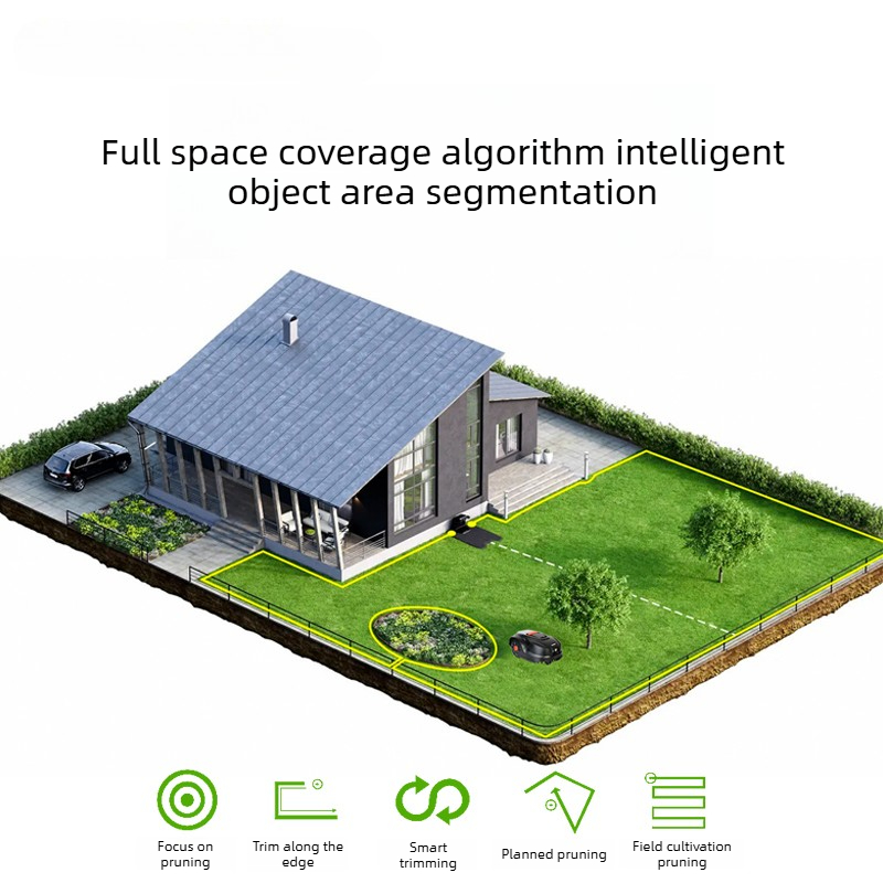 Intelligent Automatic Lawn Mow - Smart Garden Weed recension och pris