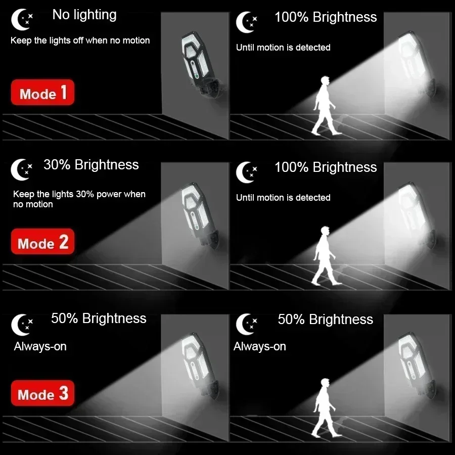 12000LM Powerful Solar Wall La - Smart Garden Lighting System recension och pris