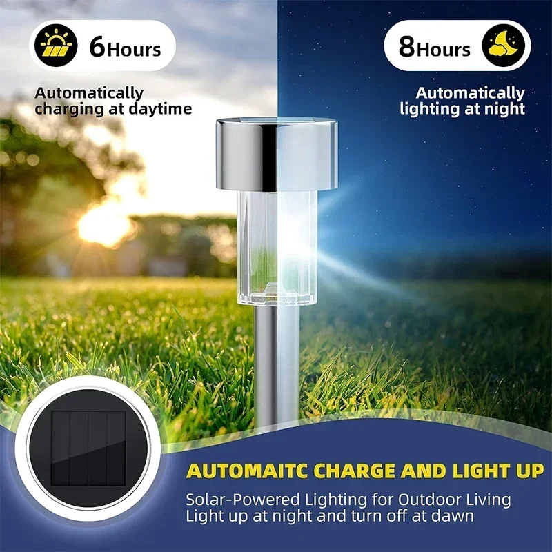 Solar Outdoor Lights Garden La - Smart Garden Lighting System recension och pris