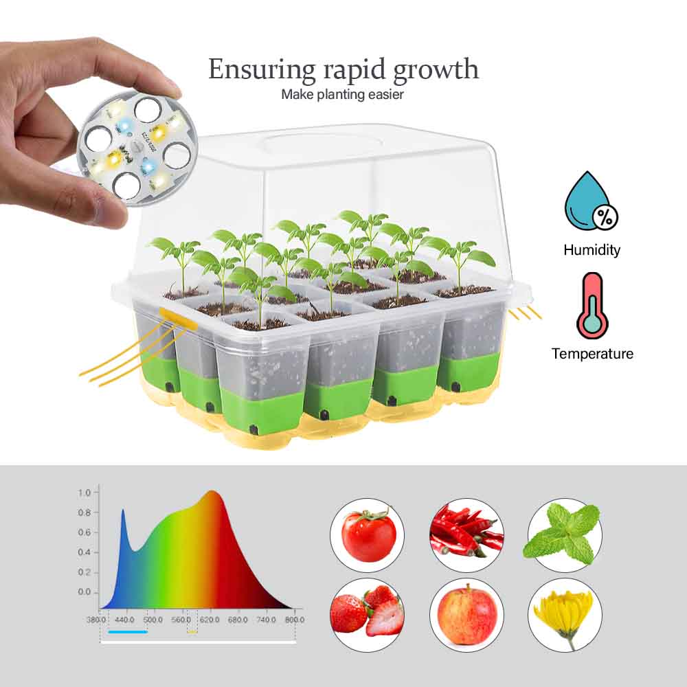 LED Grow Light Seedling Starte - Smart Garden Lighting System recension och pris