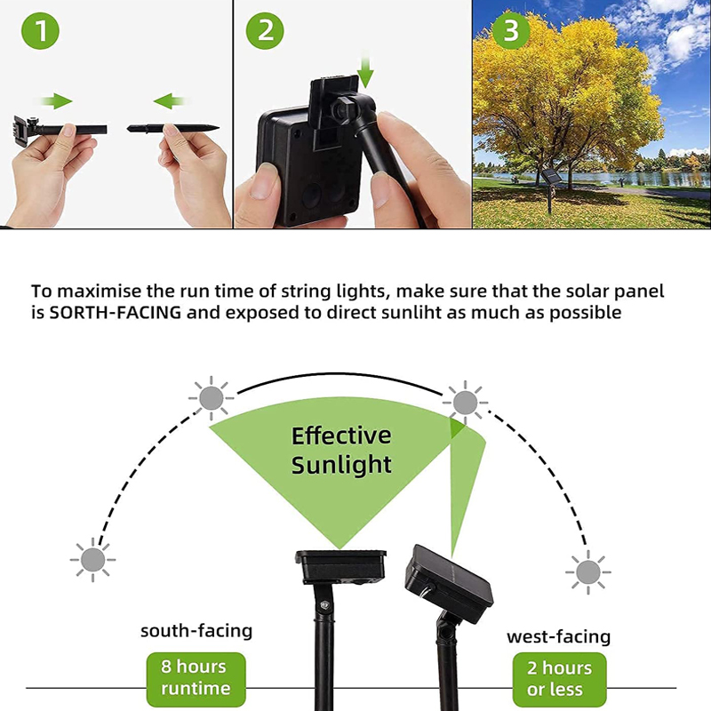 Solar LED String Lights Outdoo - Smart Garden Lighting System recension och pris