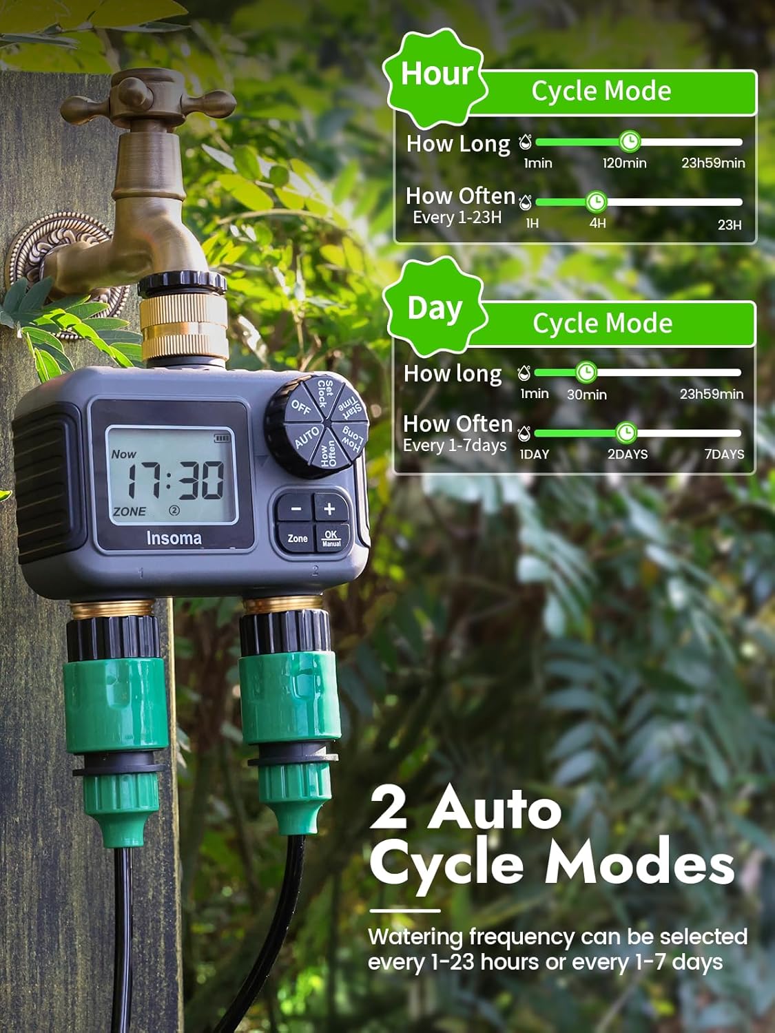 Insoma Smart Irrigation Wateri - Smart Garden Refill recension och pris