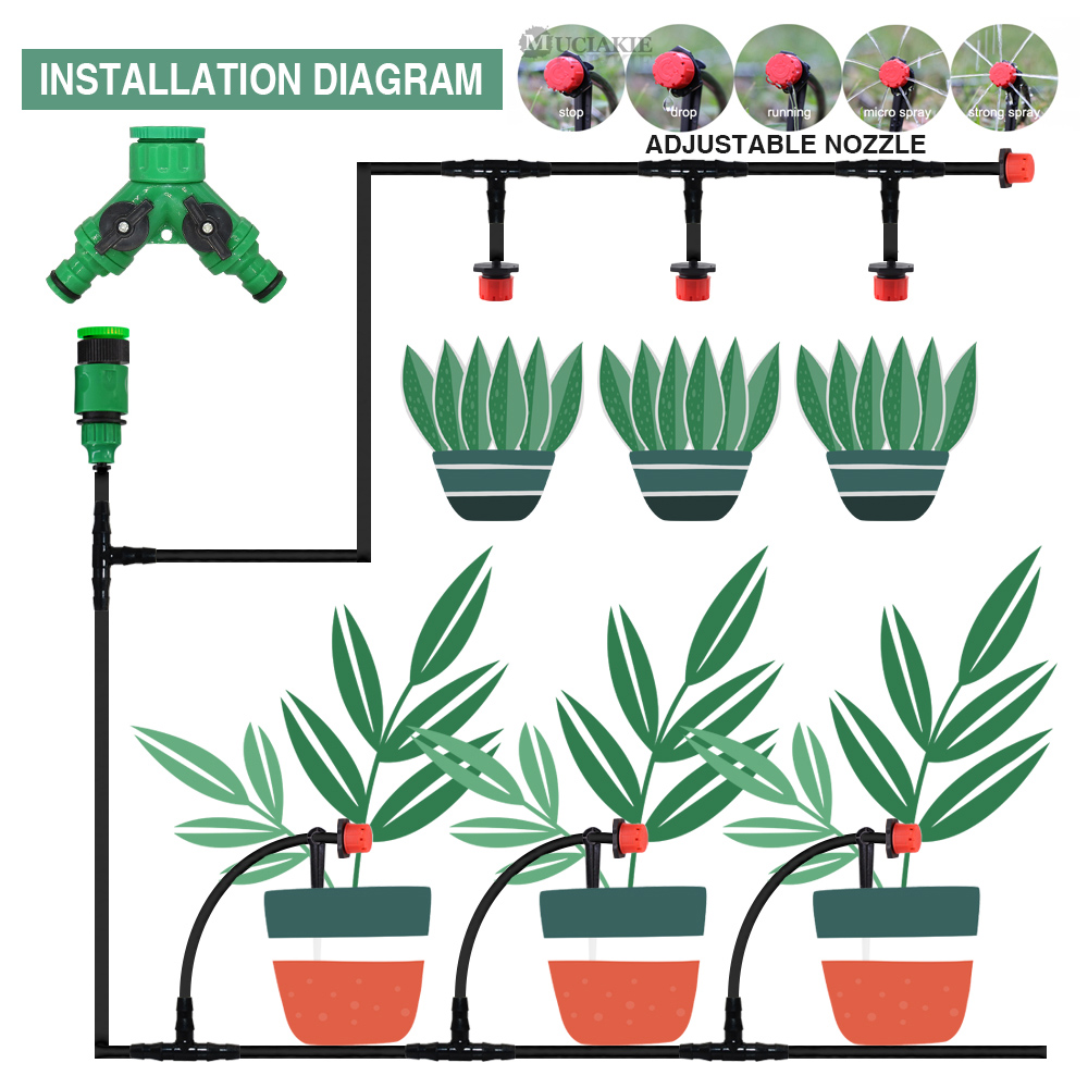 50-5M 1/4'' Hose Adjustable Dr - Smart Garden Project recension och pris