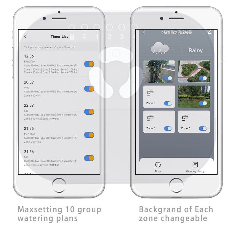 8 Station WiFi Indoor Smart Sp - Smart Garden Monitoring System recension och pris