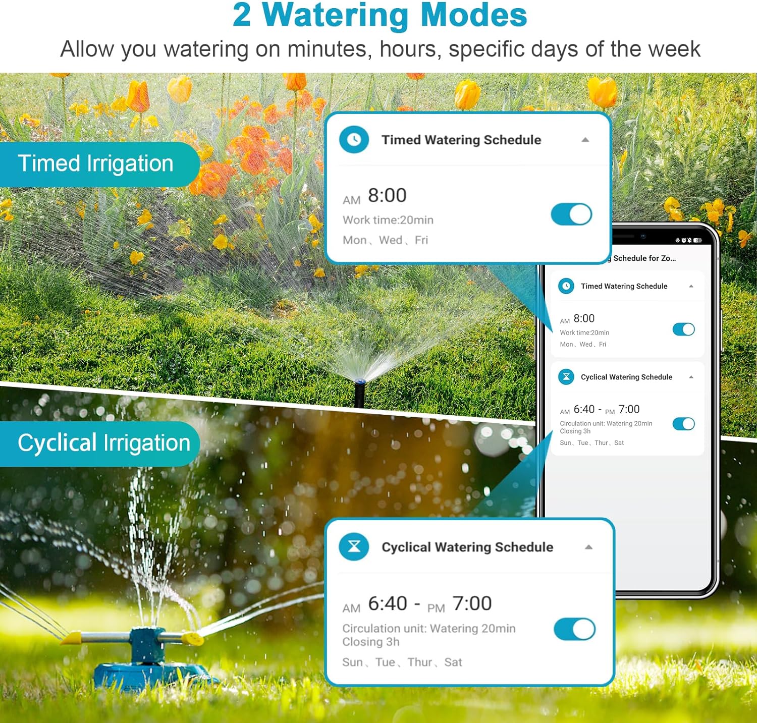 Insoma Wifi Automatic Sprinkle - Smart Garden Refill recension och pris