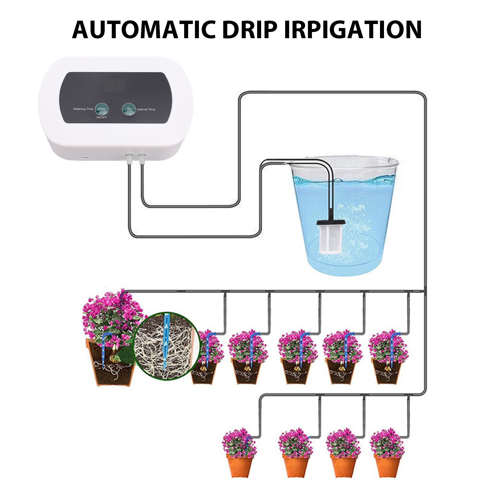 Smart Self Watering System Aut - Smart Garden Refill recension och pris