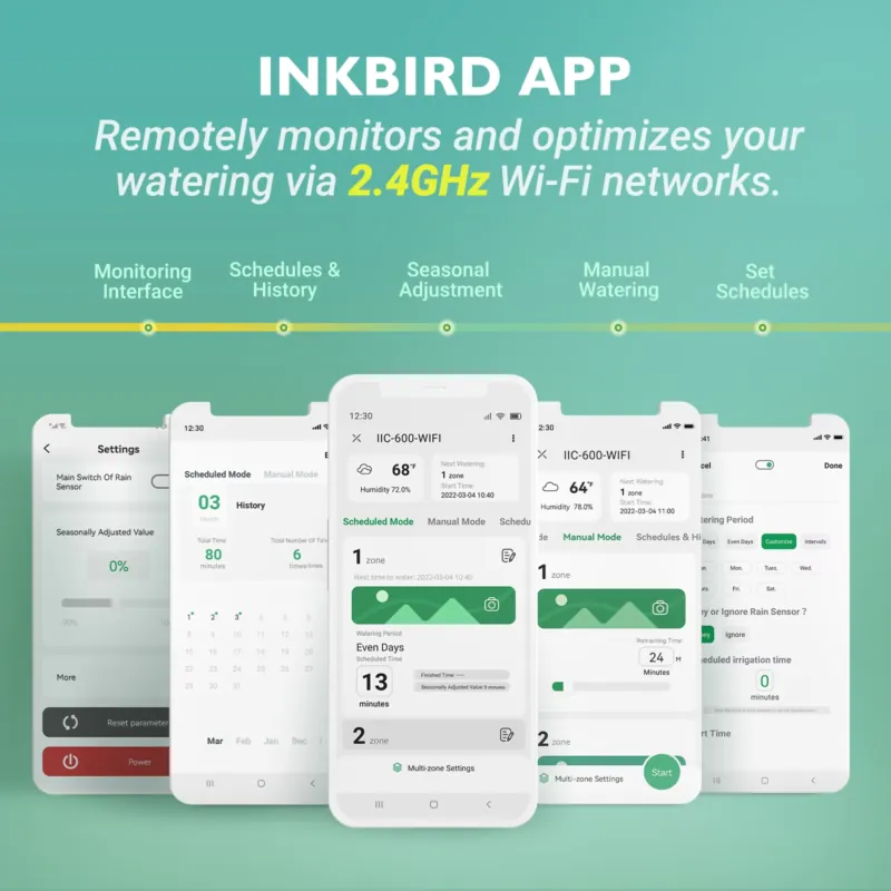 Inkbird IIC-600-WIFI 6-Zone Sm - Smart Garden Usa recension och pris