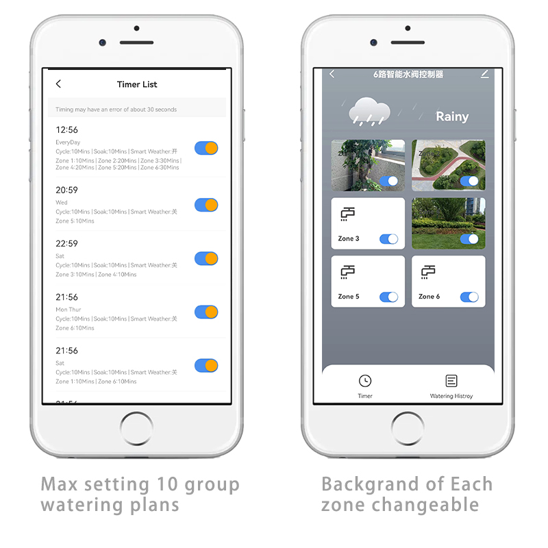 6 Zone WIFI Connect Tuya Smart - Smart Garden Refill recension och pris