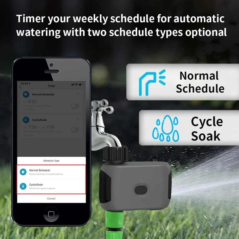 TNCE US Bluetooth Value Smart  - Smart Garden Refill recension och pris