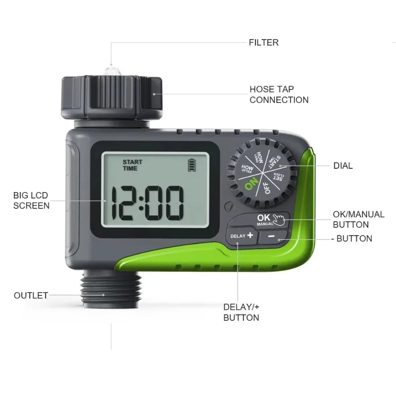 Premium Digital LCD Irrigation - Smart Garden Construct recension och pris